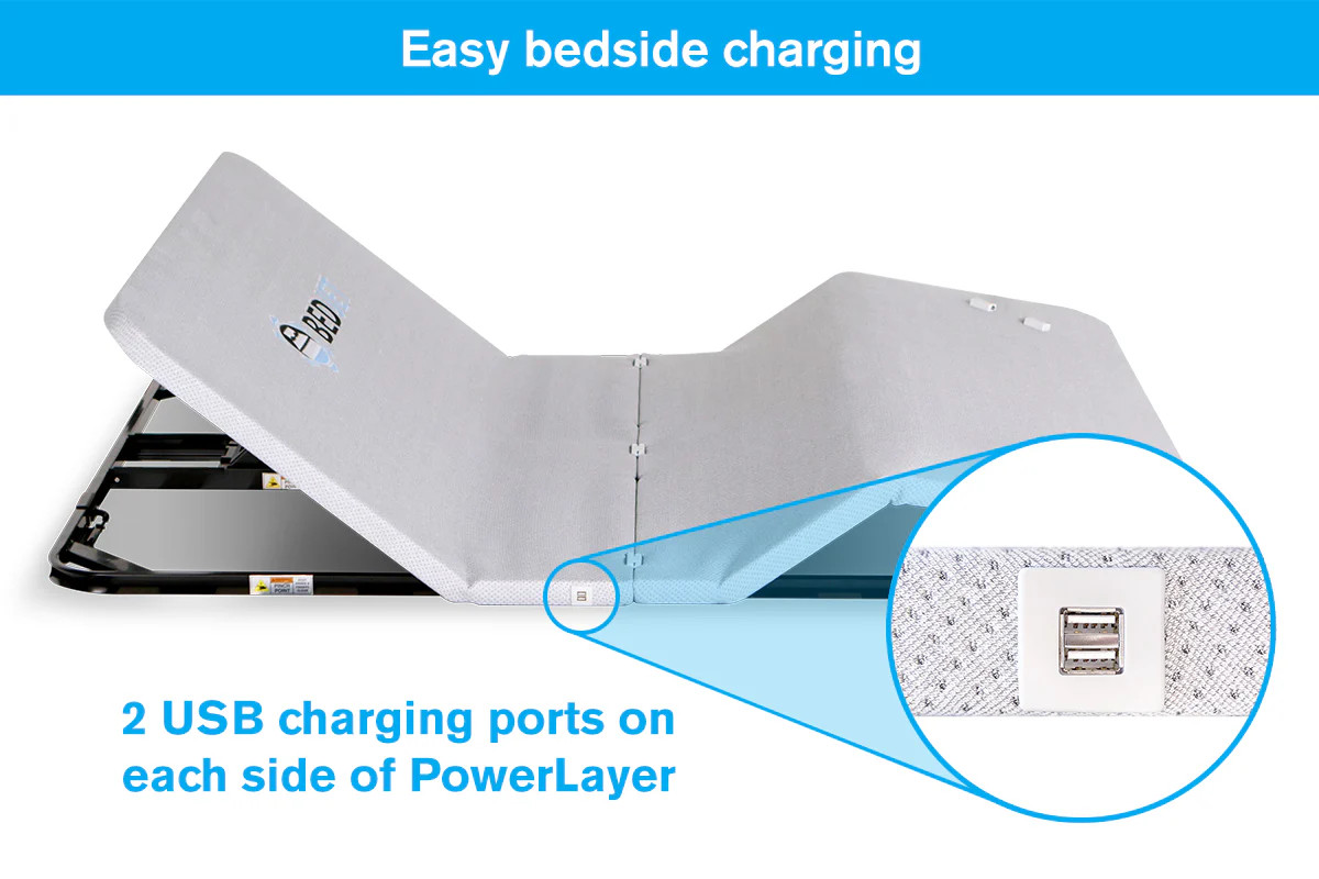 Certified Refurbished PowerLayer Special - Image 13