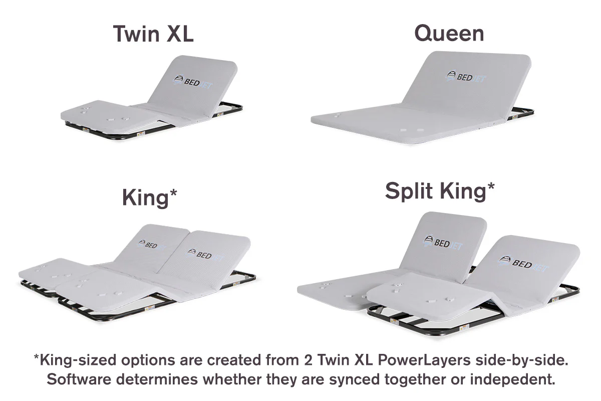 Certified Refurbished PowerLayer Special - Image 16
