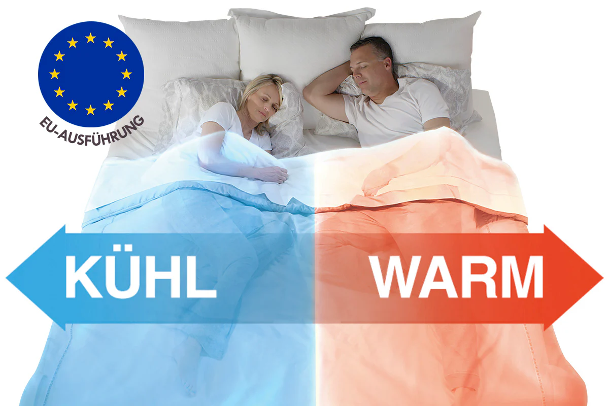 EU Plug 220V-240V International BedJet 3 Dual Zone System for Couples - Image 2