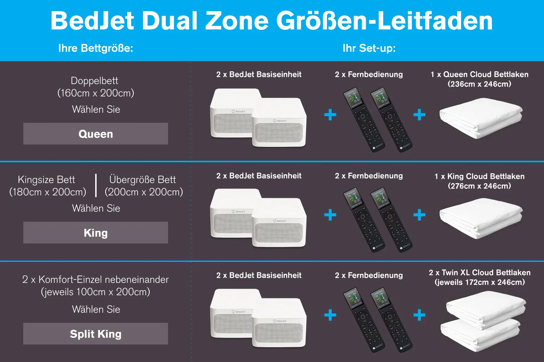 EU Plug 220V-240V International BedJet 3 Dual Zone System for Couples - Image 8