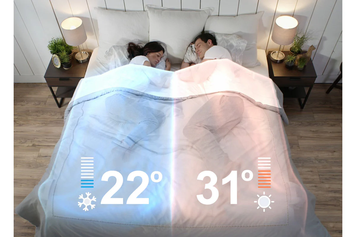 UK Plug 220V-240V International BedJet 3 Dual Zone System for Couples - Image 8
